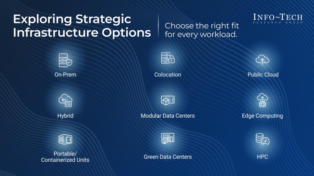 Transform Your Data Center Strategy With a Business-Driven Approach preview picture