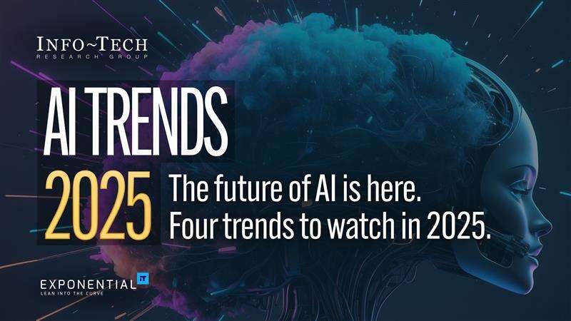 AI Trends 2025 visualization