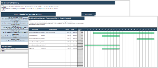 Sample of AI Initiatives Prioritization and Roadmap Planning Tool.